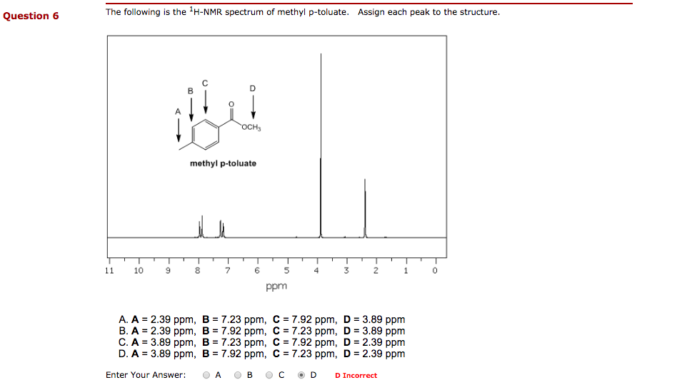 Solved Question 6 The Following Is The H NMR Spectrum Of Chegg