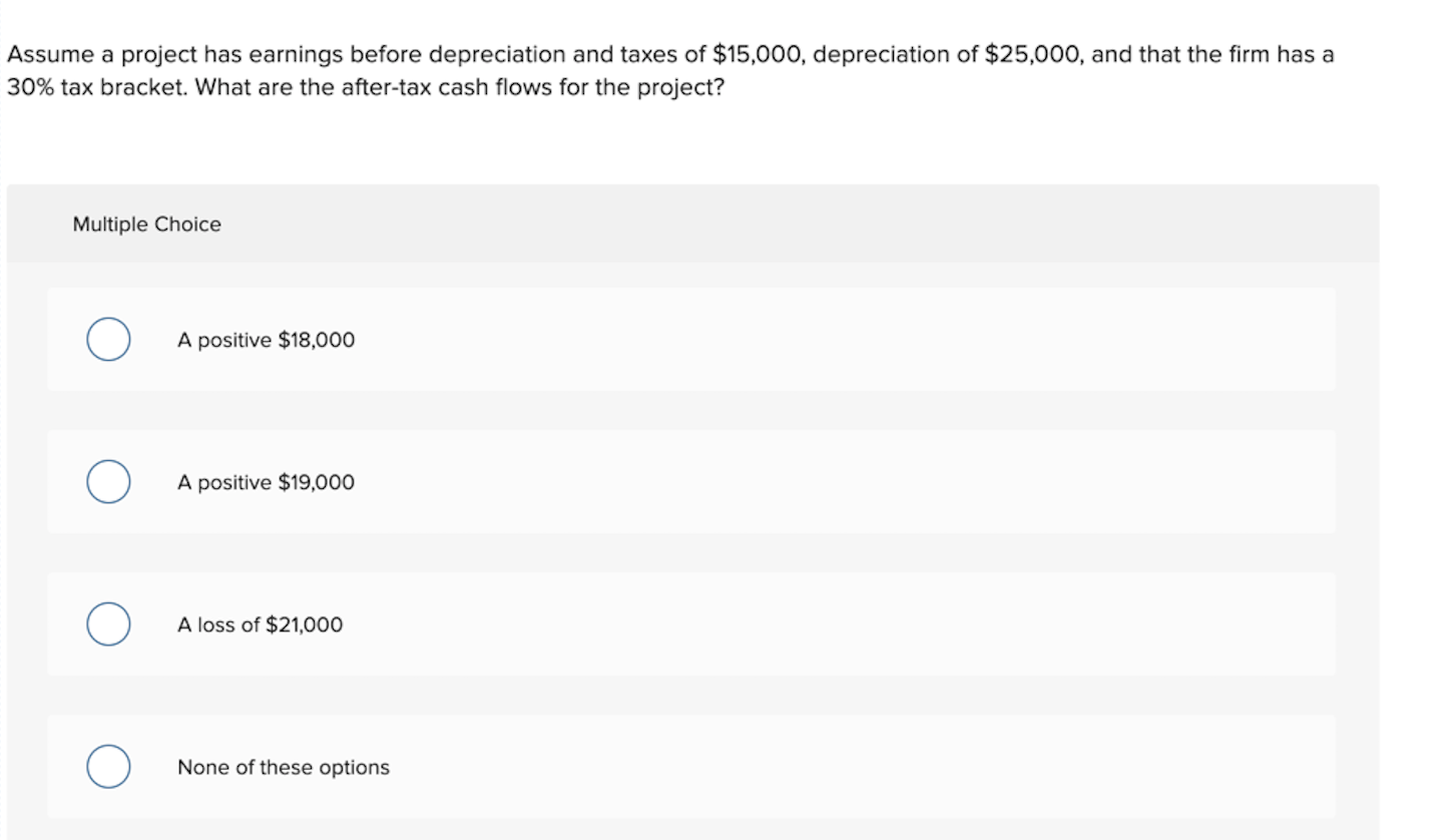 Solved Assume A Project Has Earnings Before Depreciation And Chegg