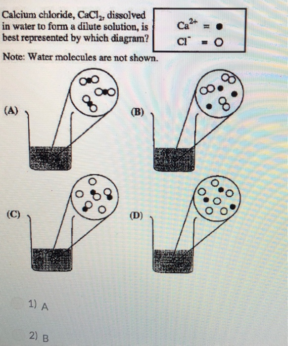 Solved Calcium Chloride Cacl Dissolved In Water To Form A Chegg