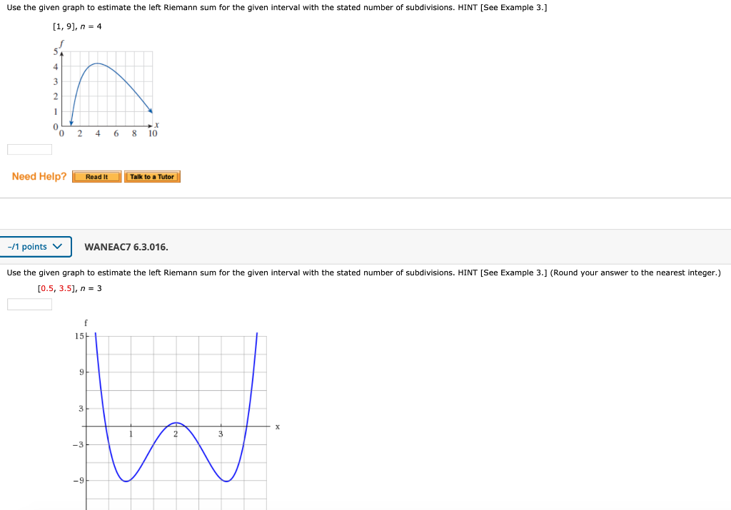 Solved Use The Given Graph To Estimate The Left Riemann Sum Chegg