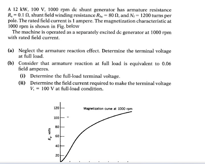 Solved A Kw V Rpm Dc Shunt Generator Has Armature Chegg
