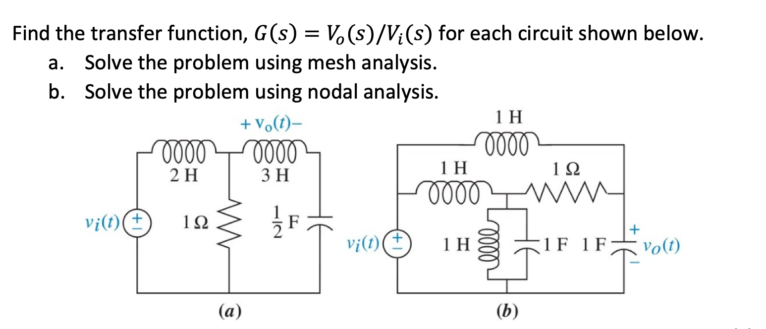 Solved Find The Transfer Function G S V S Vi S For Chegg