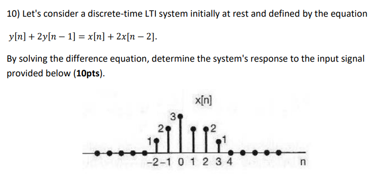 Solved Let S Consider A Discrete Time Lti System