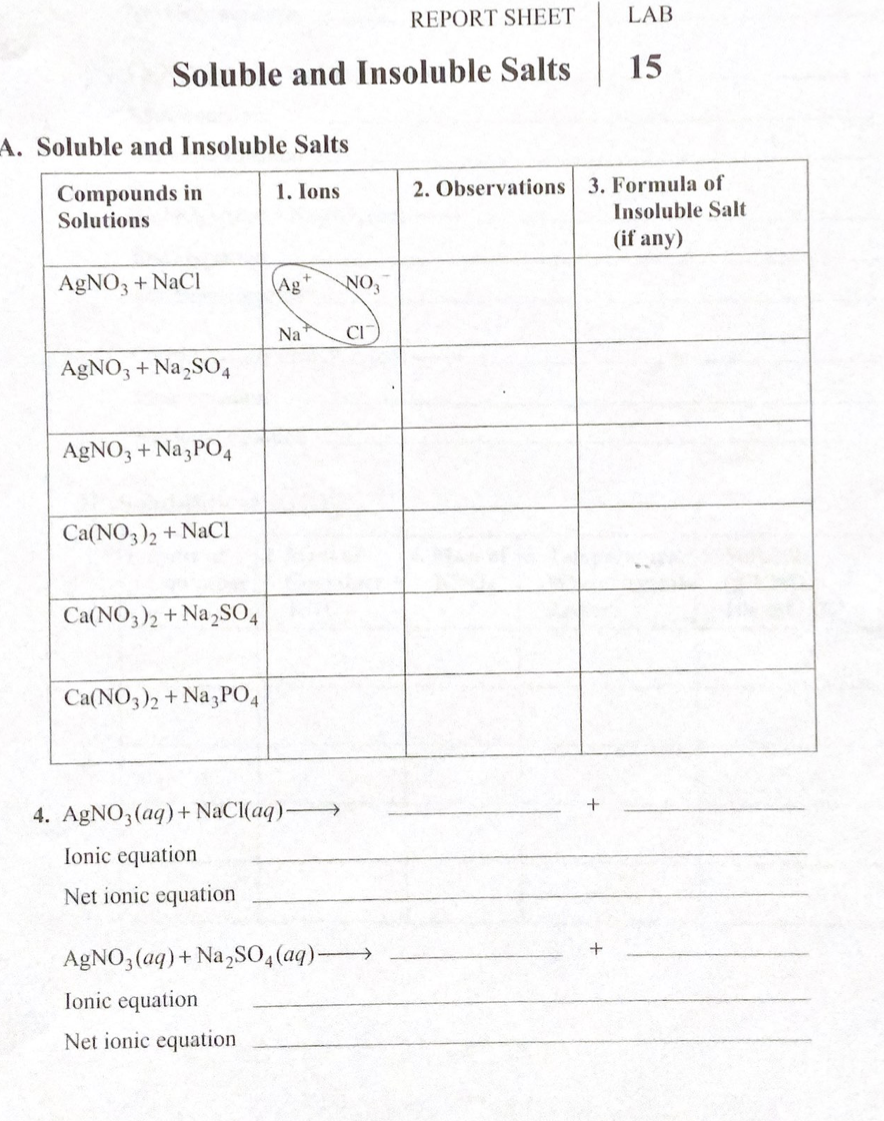 Solved 1 What Is An Insoluble Salt 2 Are Salts More Chegg