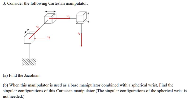 Consider The Following Cartesian Manipulator O Chegg