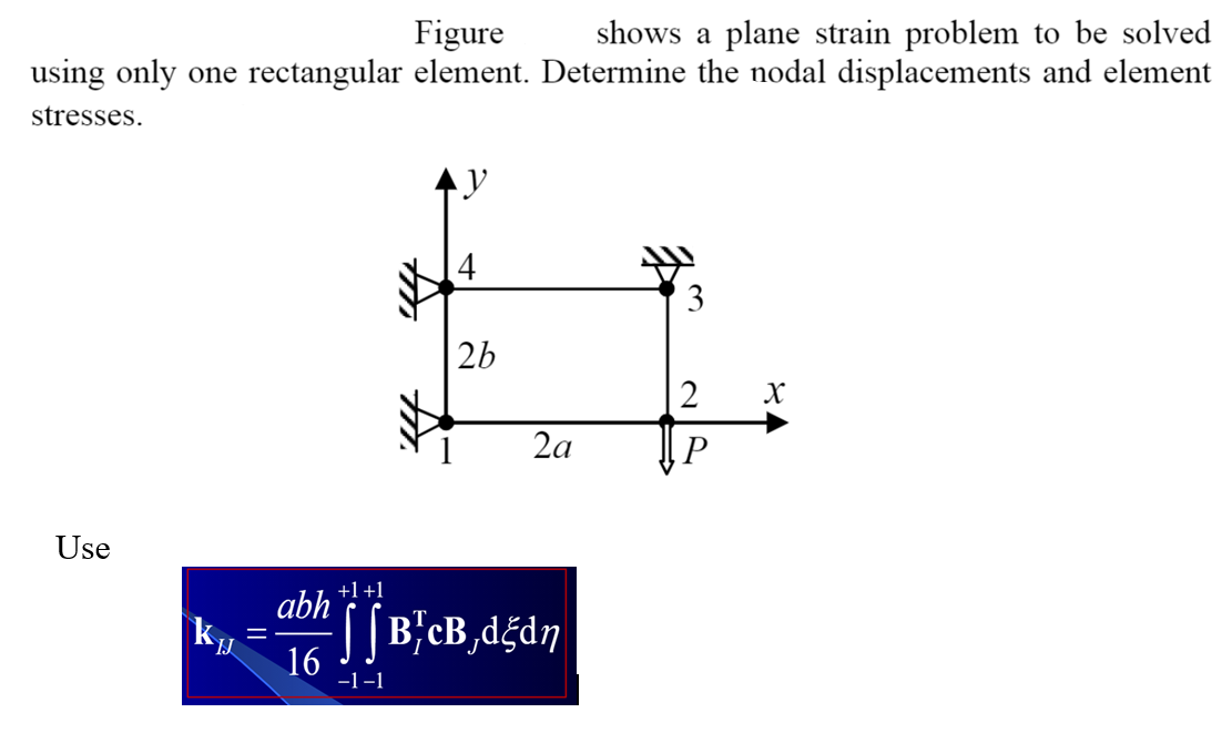 Figure Shows A Plane Strain Problem To Be Solved Chegg