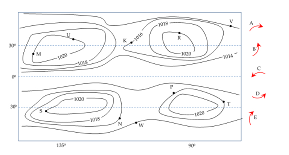 Solved The Above Figure Indicates Isobars In Millibars Chegg