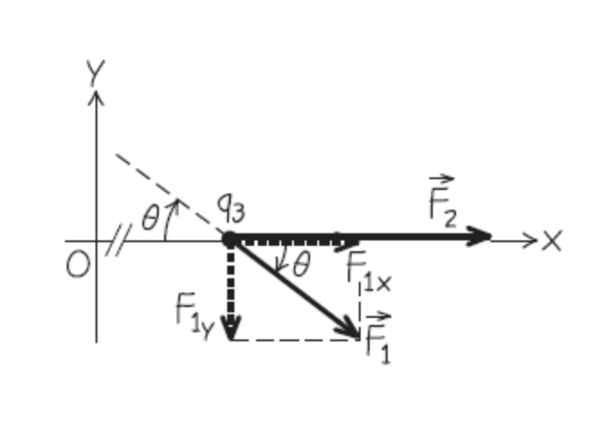 Solved Practice Problem Enhanced With Feedback Chegg