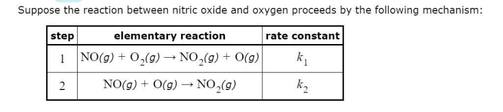 Solved Express The Rate Constant K For The Overall Chemical Chegg