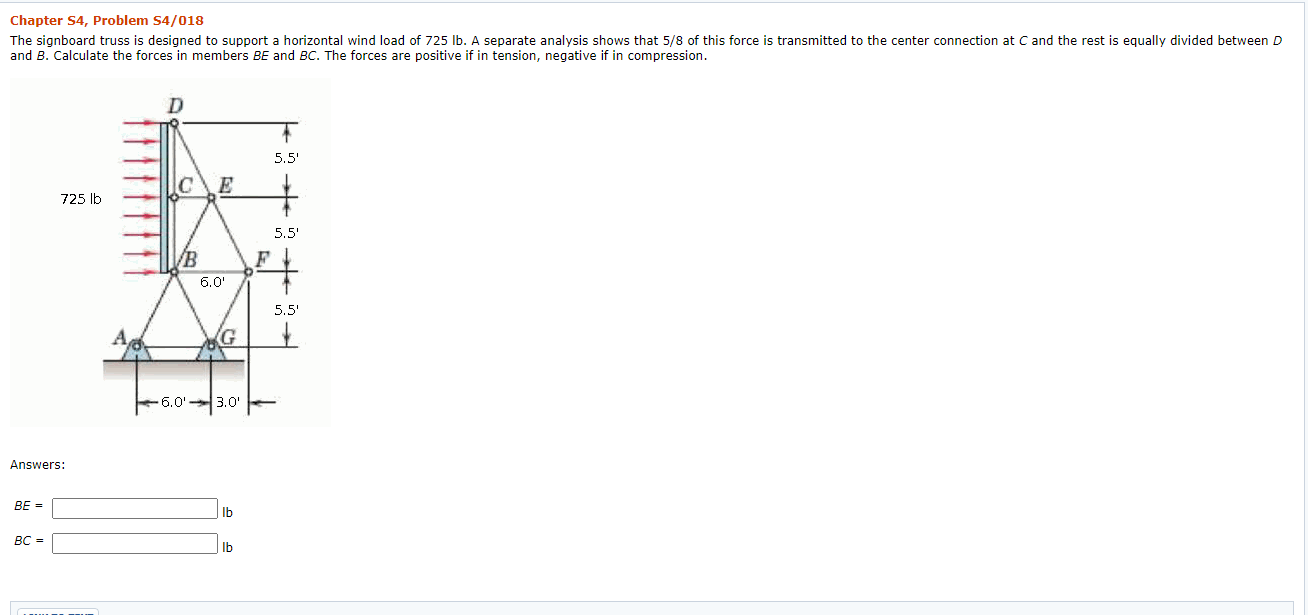 Solved Chapter S Problem S The Signboard Truss Is Chegg