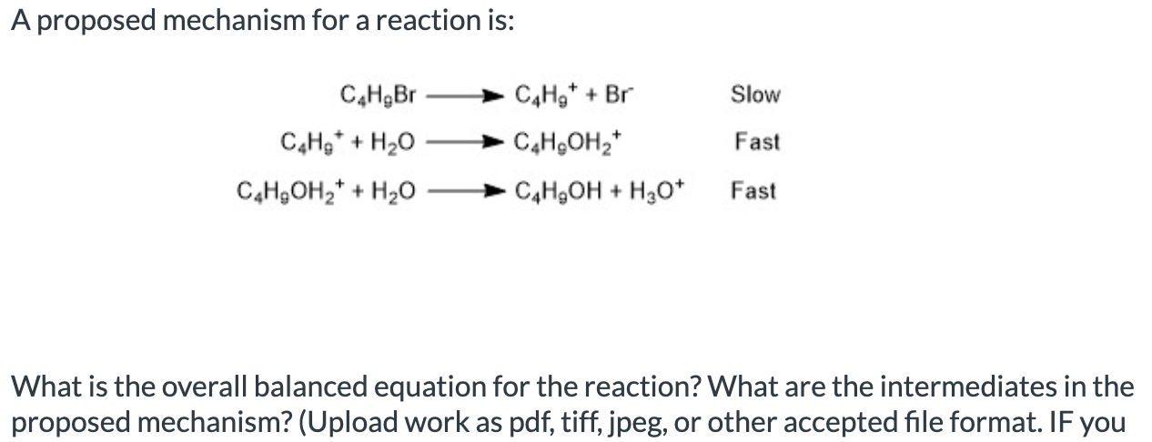 Solved A Proposed Mechanism For A Reaction Is Chegg