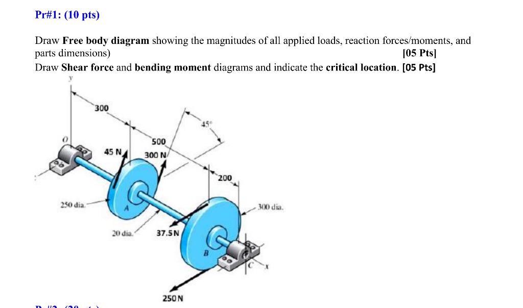 Solved Draw Free Body Diagram Showing The Magnitudes Of All Chegg