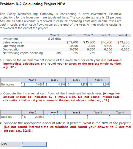 Solved Problem Calculating Project Npv The Fancy Chegg