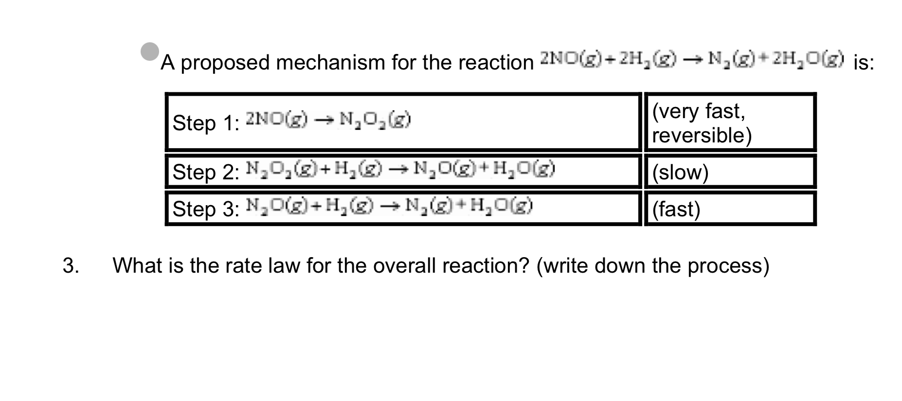 Solved A Proposed Mechanism For The Reaction No G H Chegg