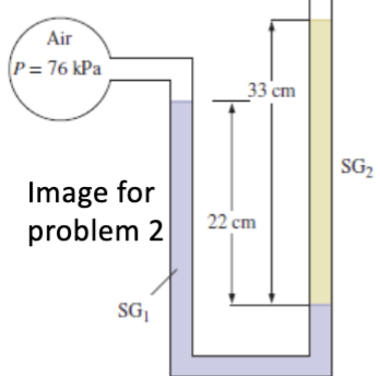 Solved A Multi Fluid Manometer Is Used To Measure The Air Chegg