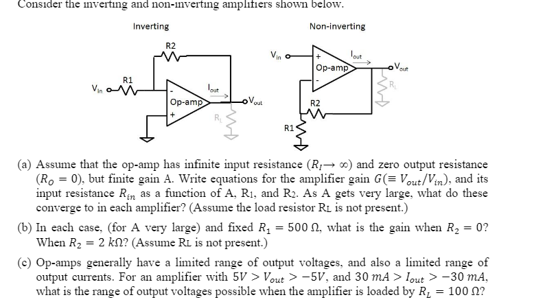 Solved Consider The Inverting And Non Inverting Amplifiers Chegg