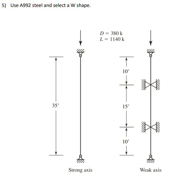 Solved Use A Steel And Select A W Shape Chegg