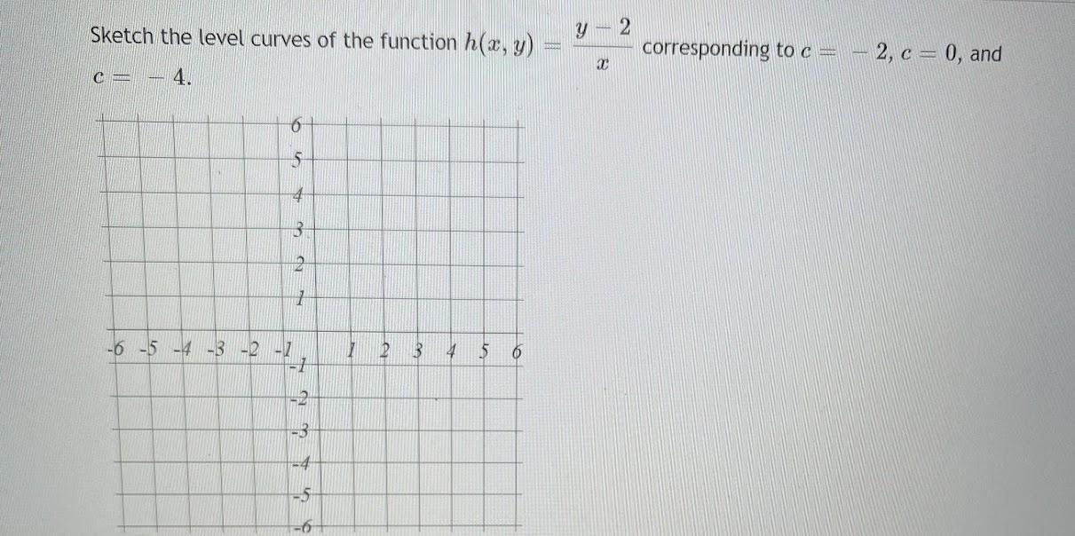 Solved Y Sketch The Level Curves Of The Function H X Y Chegg