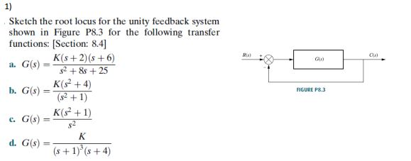 Solved Sketch The Root Locus For The Unity Feedback Chegg