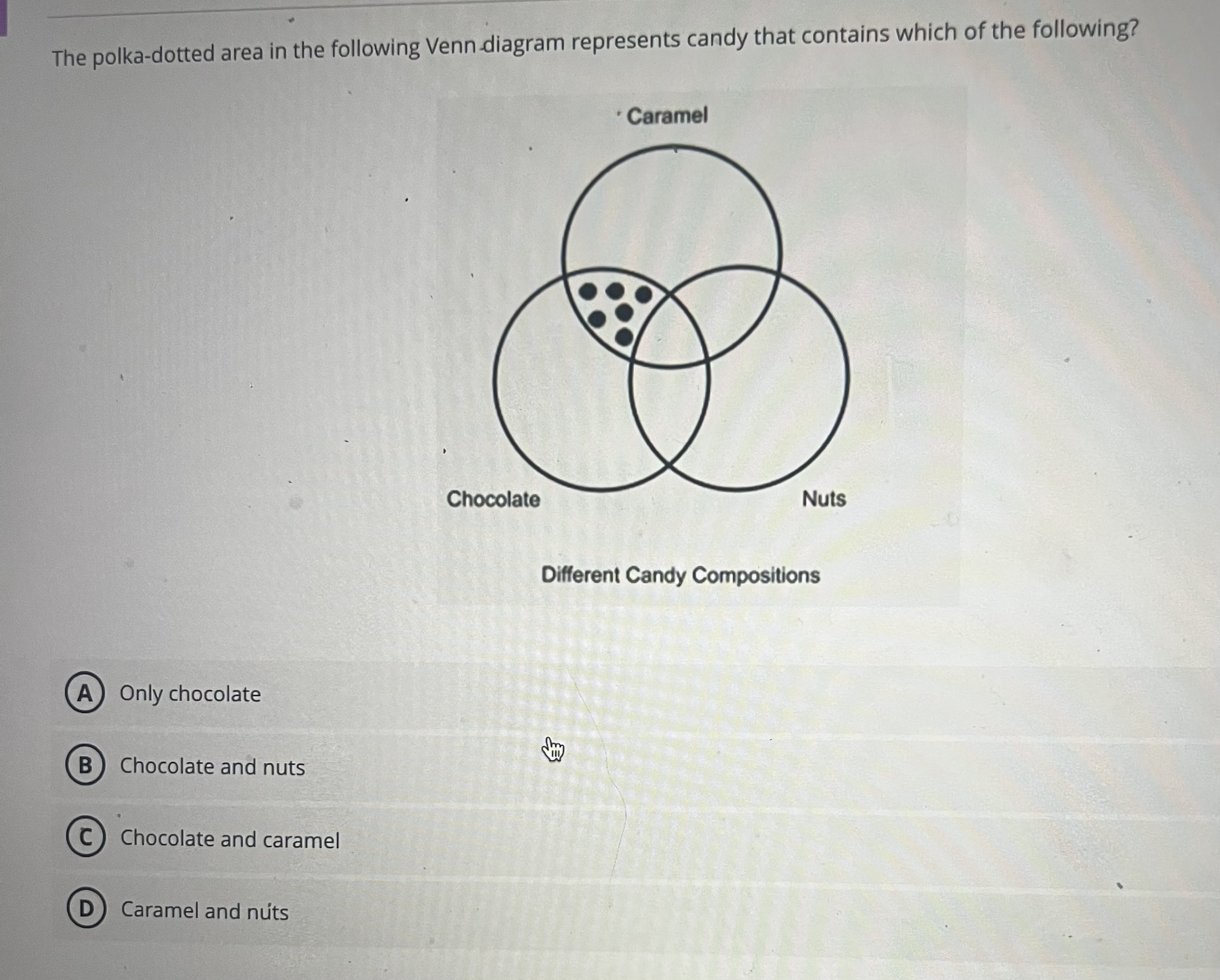 Solved The Polka Dotted Area In The Following Venn Diagram Chegg