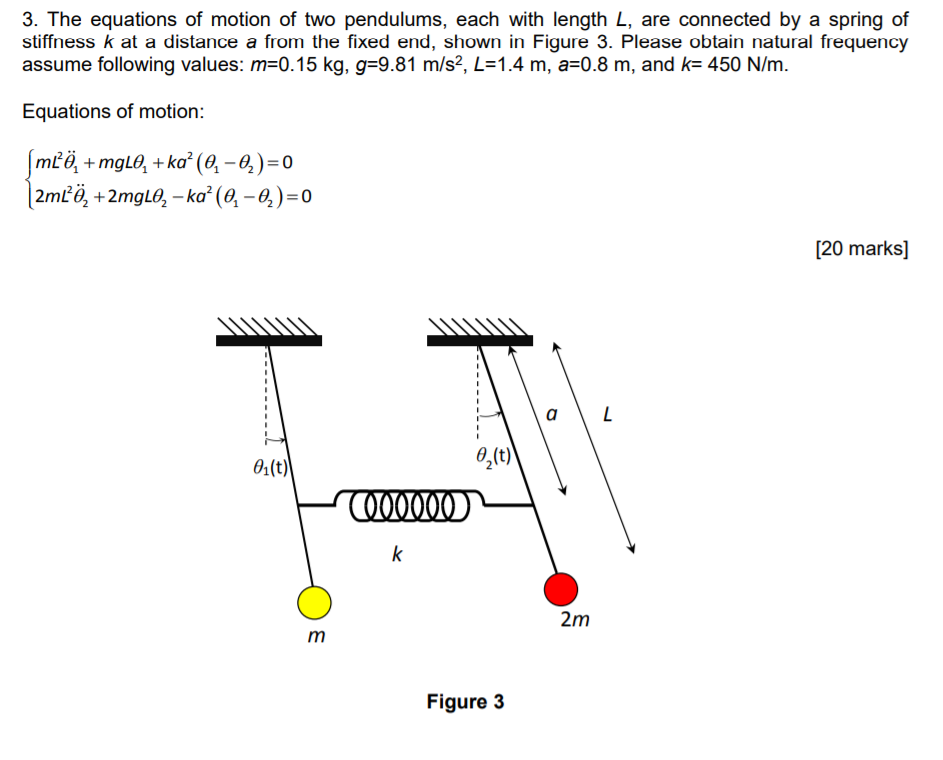 Solved 3 The Equations Of Motion Of Two Pendulums Each Chegg