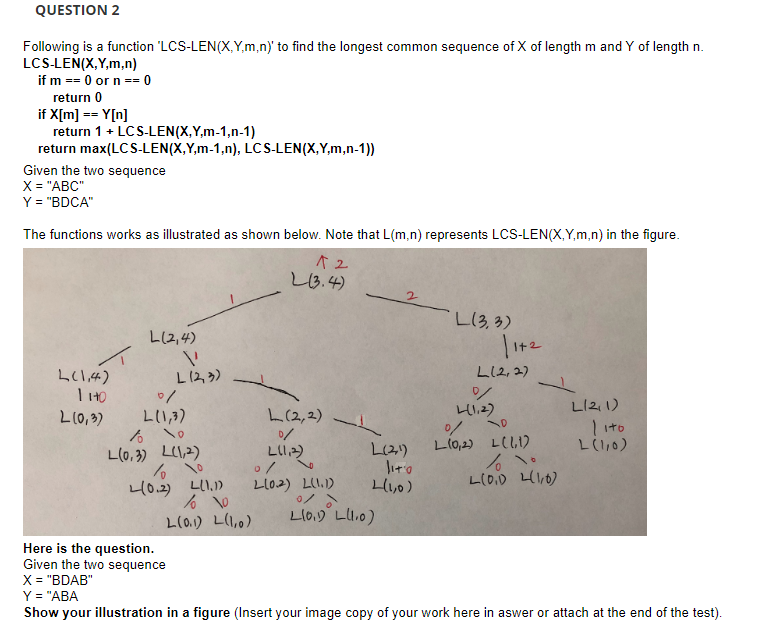 Solved Following Is A Function Lcs Len X Y M N To Find Chegg