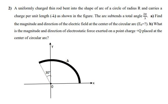 Solved A Uniformly Charged Thin Rod Bent Into The Shape Chegg