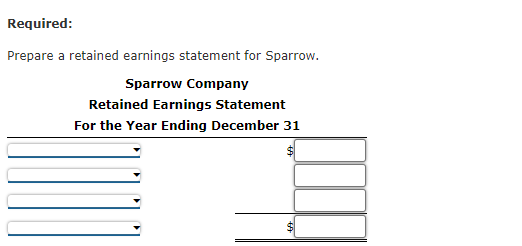 Solved Preparing A Retained Earnings Statement Sparrow Chegg