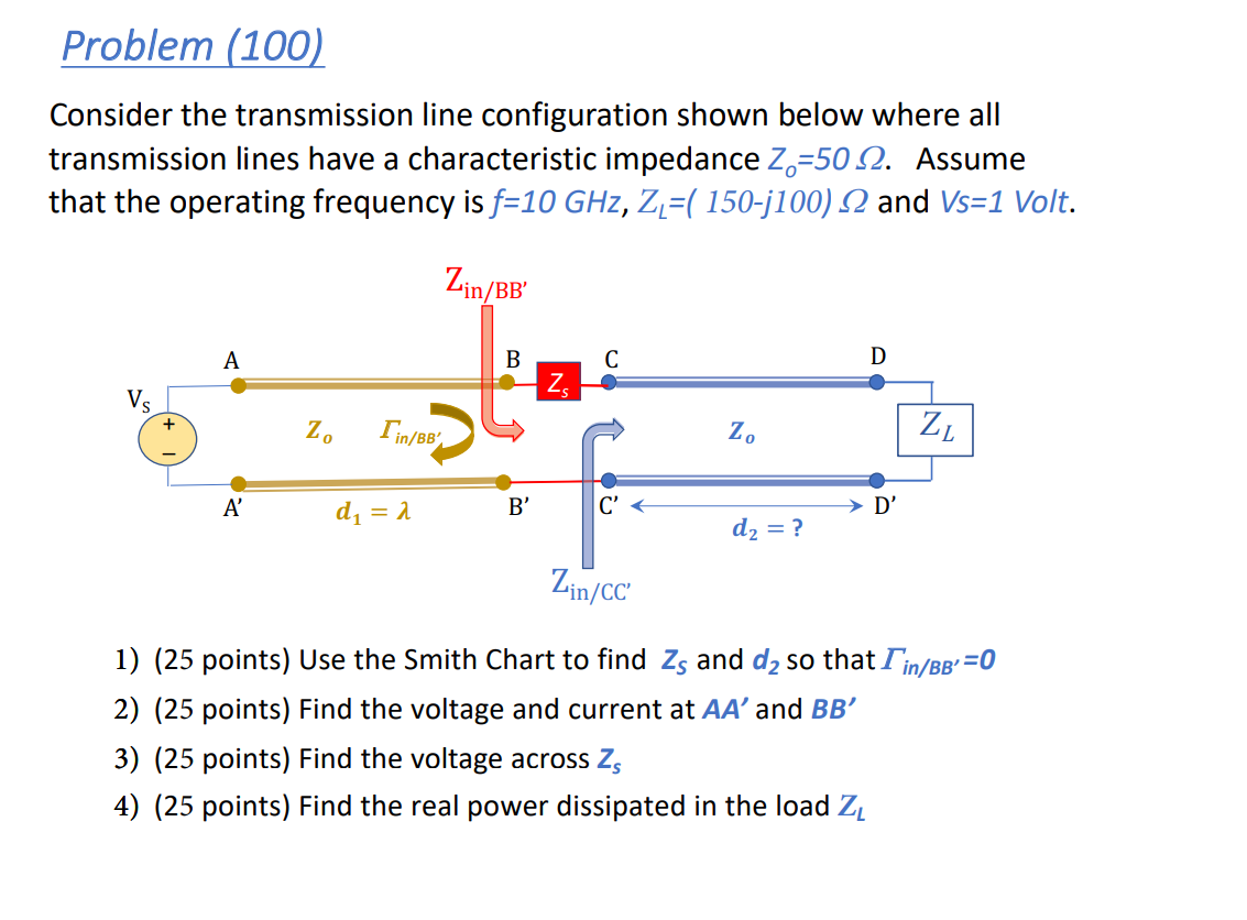 Solved This Question Is Similar But Different To The Othe