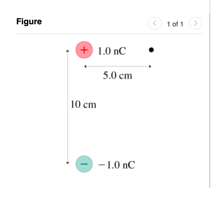 Solved What Is The Strength Of The Electric Field At The Chegg