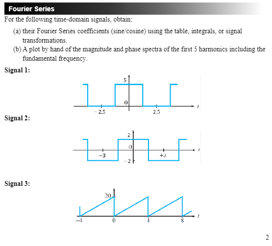 Solved For The Following Time Domain Signals Obtain