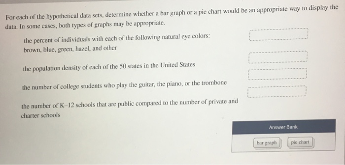 Solved Each Of The Hypothetical Data Sets Determine Whether Chegg