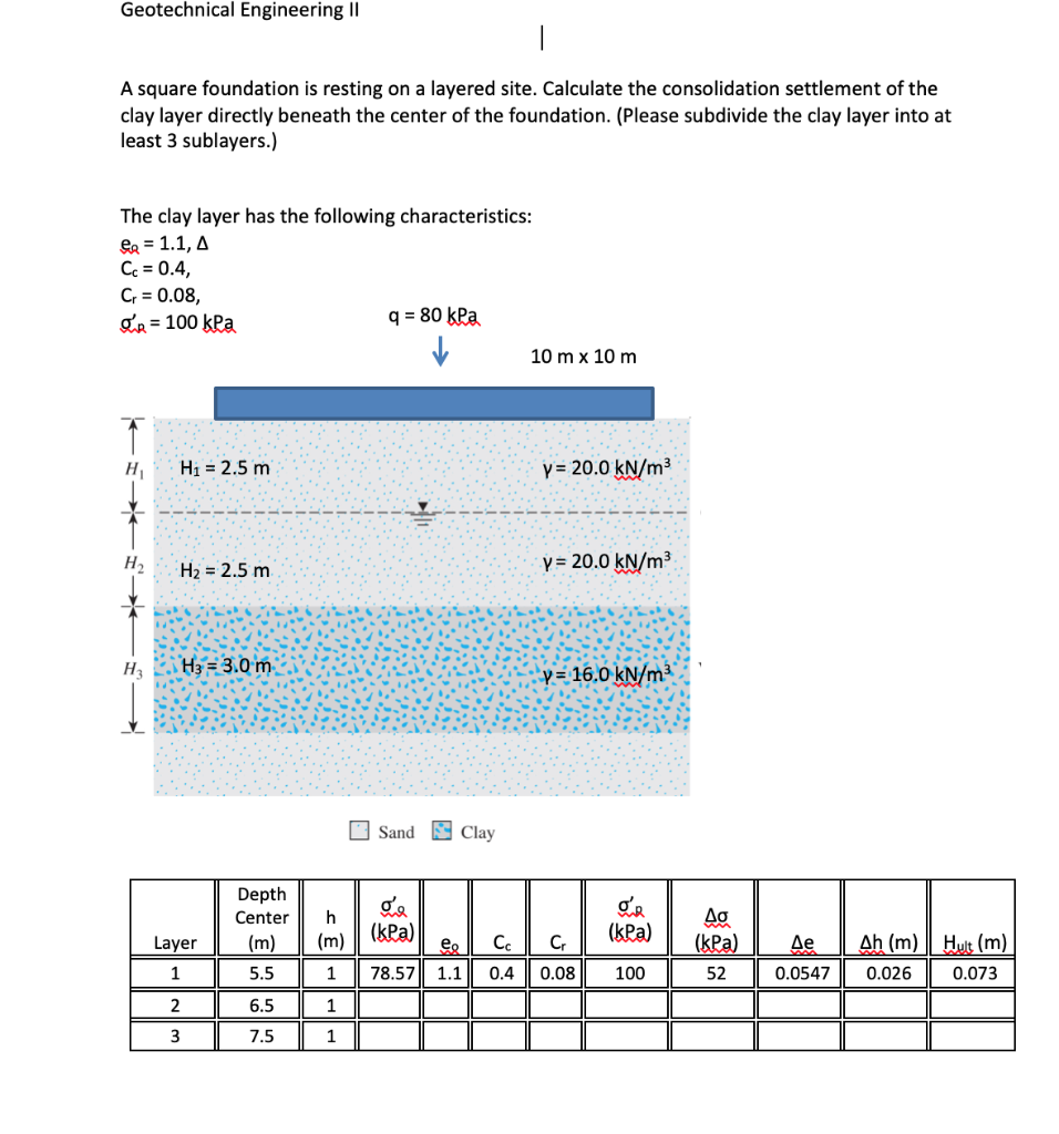 Solved Geotechnical Engineering Ii A Square Foundation Is Chegg