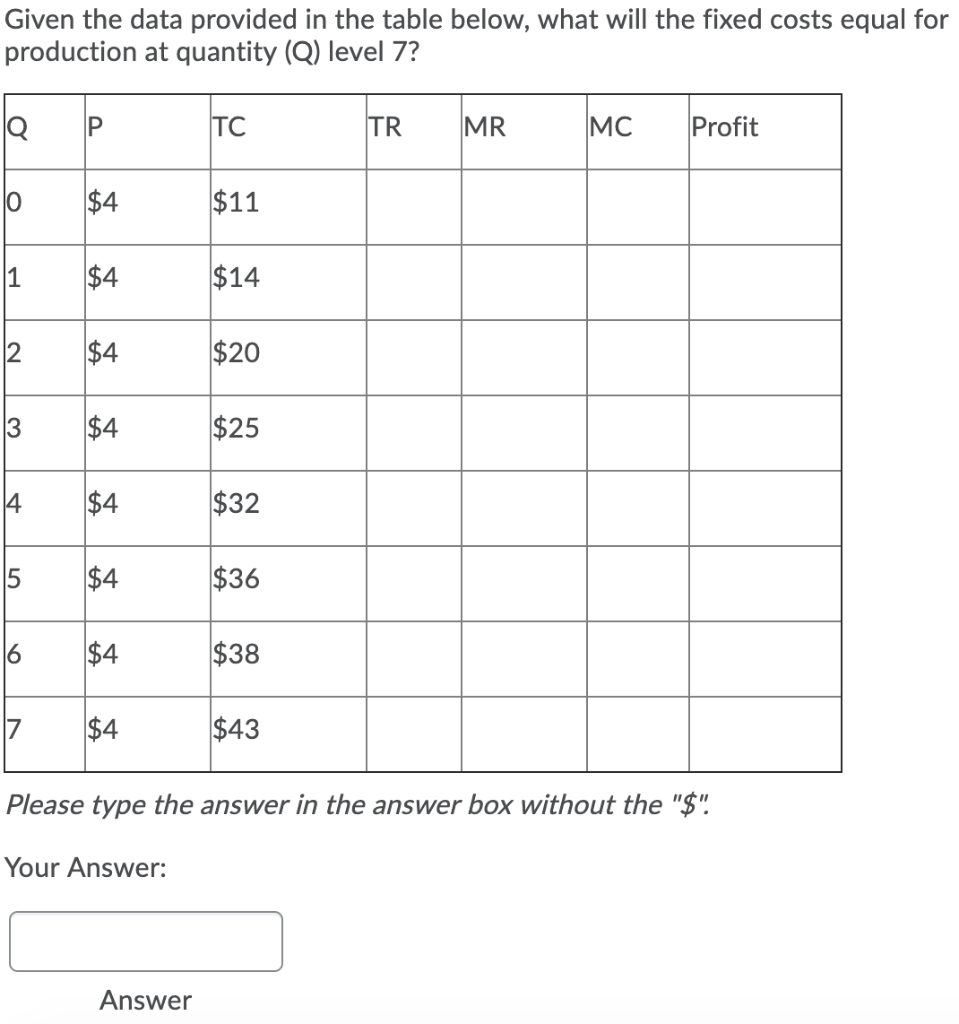 Solved Given The Data Provided In The Table Below What Will Chegg