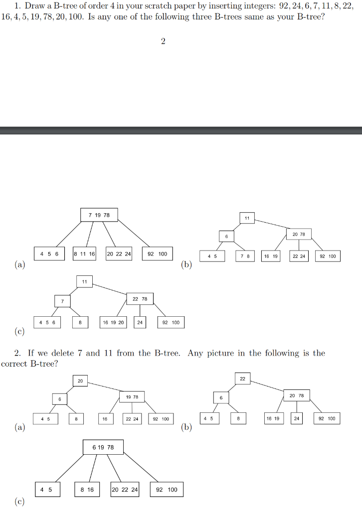 Solved 1 Draw A B Tree Of Order 4 In Your Scratch Paper By Chegg