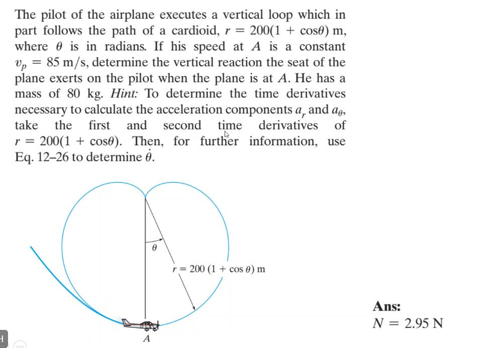 Solved The Pilot Of The Airplane Executes A Vertical Loop Chegg