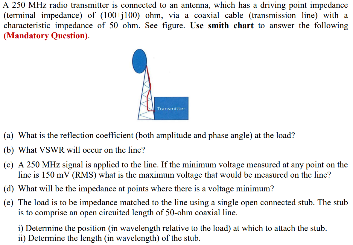 Solved A 250MHz Radio Transmitter Is Connected To An Chegg