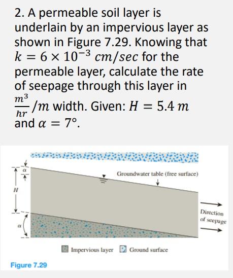 Solved A Permeable Soil Layer Is Underlain By An Chegg