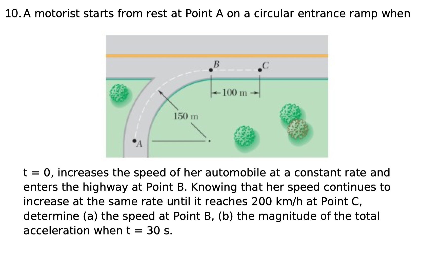 Solved 10 A Motorist Starts From Rest At Point A On A Chegg