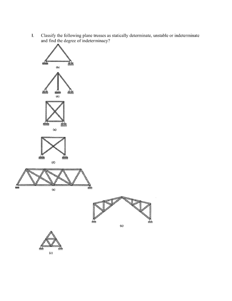 Solved I Classify The Following Plane Trusses As Statically Chegg