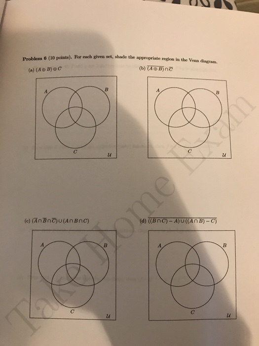 Solved For Each Given Set, Shade The Appropriate Region I...