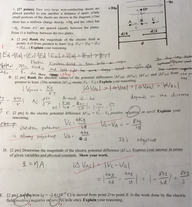 Solved I Points Two Very Large Non Conducting Sheets Chegg