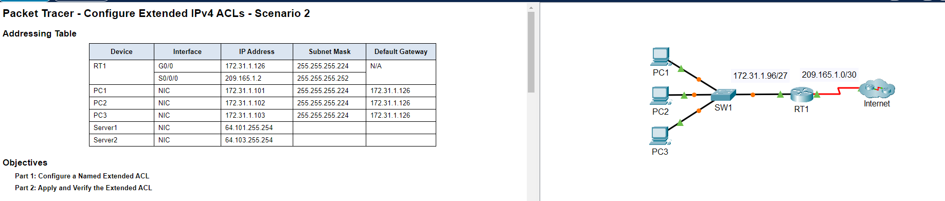 Solved Packet Tracer Configure Extended IPv4 ACLs Chegg