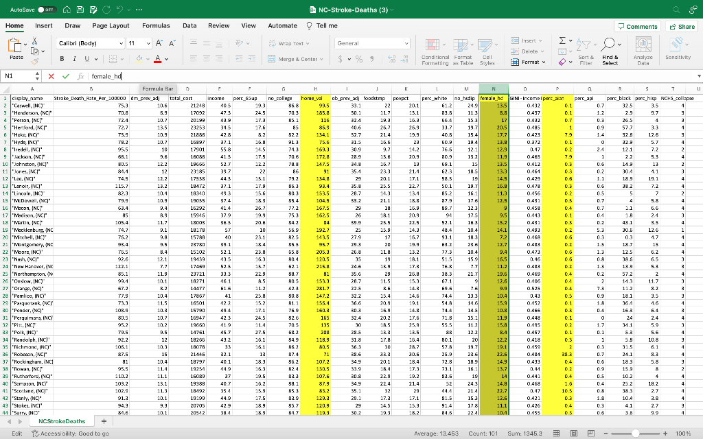 Solved How Do I Create A Regression Model In Excel With Chegg