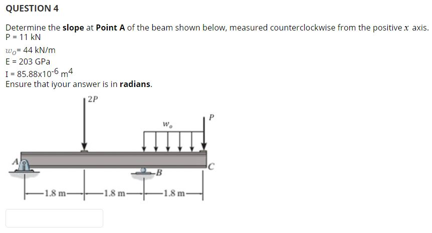 Solved Question Determine The Slope At Point A Of The B Chegg