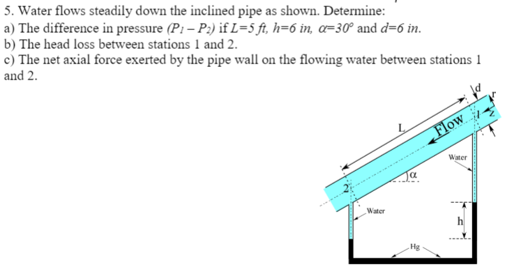 Solved 5 Water Flows Steadily Down The Inclined Pipe As Chegg