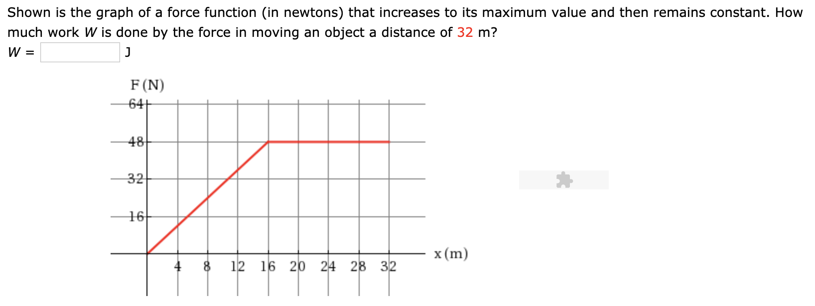 Solved Shown Is The Graph Of A Force Function In Newtons Chegg