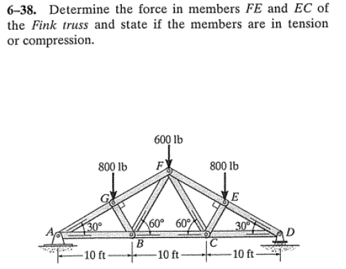 sign of compression and tension in midas civil sign of compression and tension in midas civil