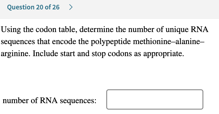 Solved Using The Codon Table Determine The Number Of U