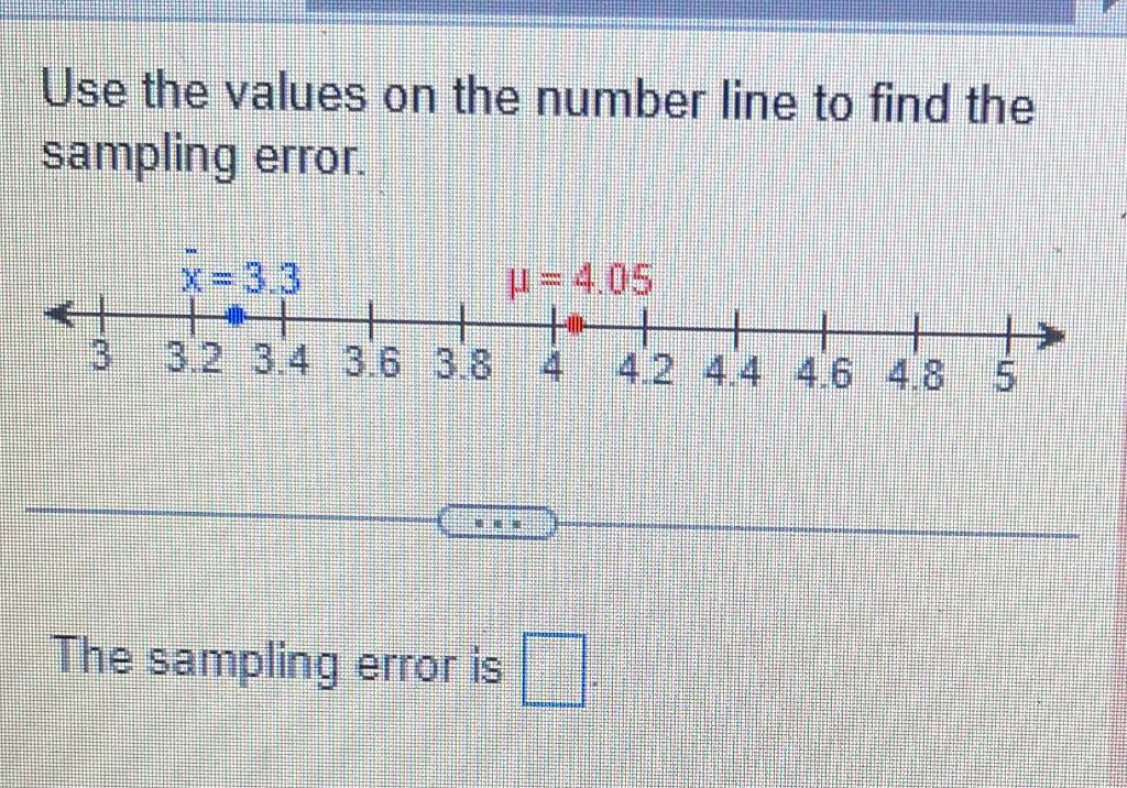 Solved Use The Values On The Number Line To Find The Chegg